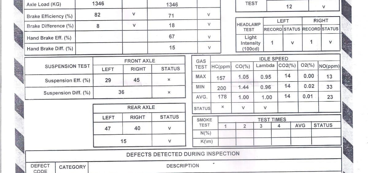 10 Requirements To Pass Your Road Worthiness With V.I.O Computerised Inspection